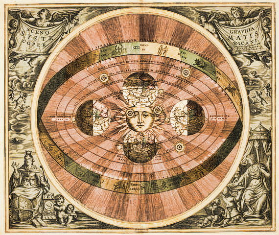 heliocentric